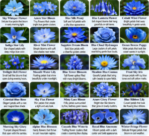 Blue-Flower-Botanical